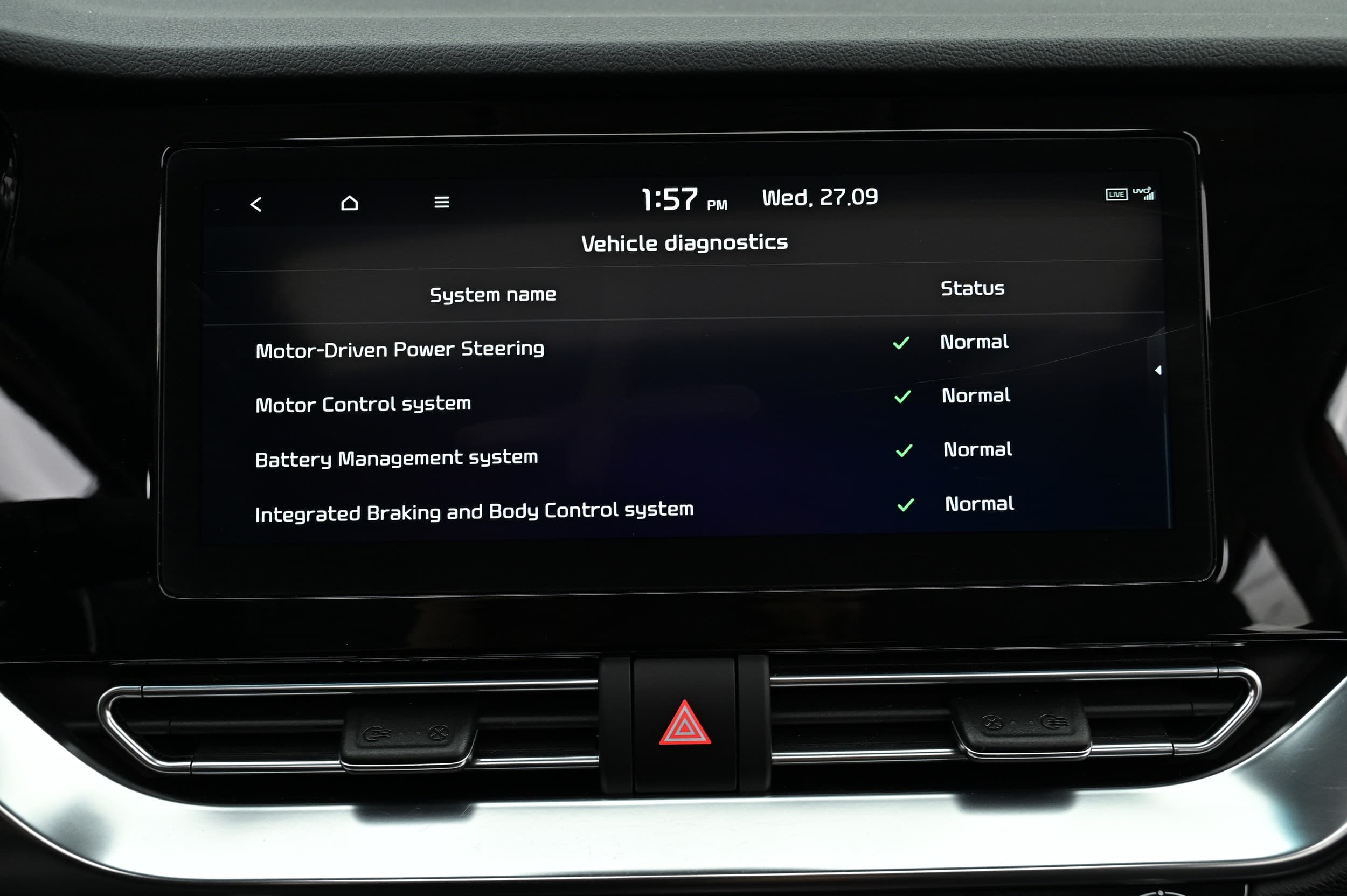 Kia e-Niro