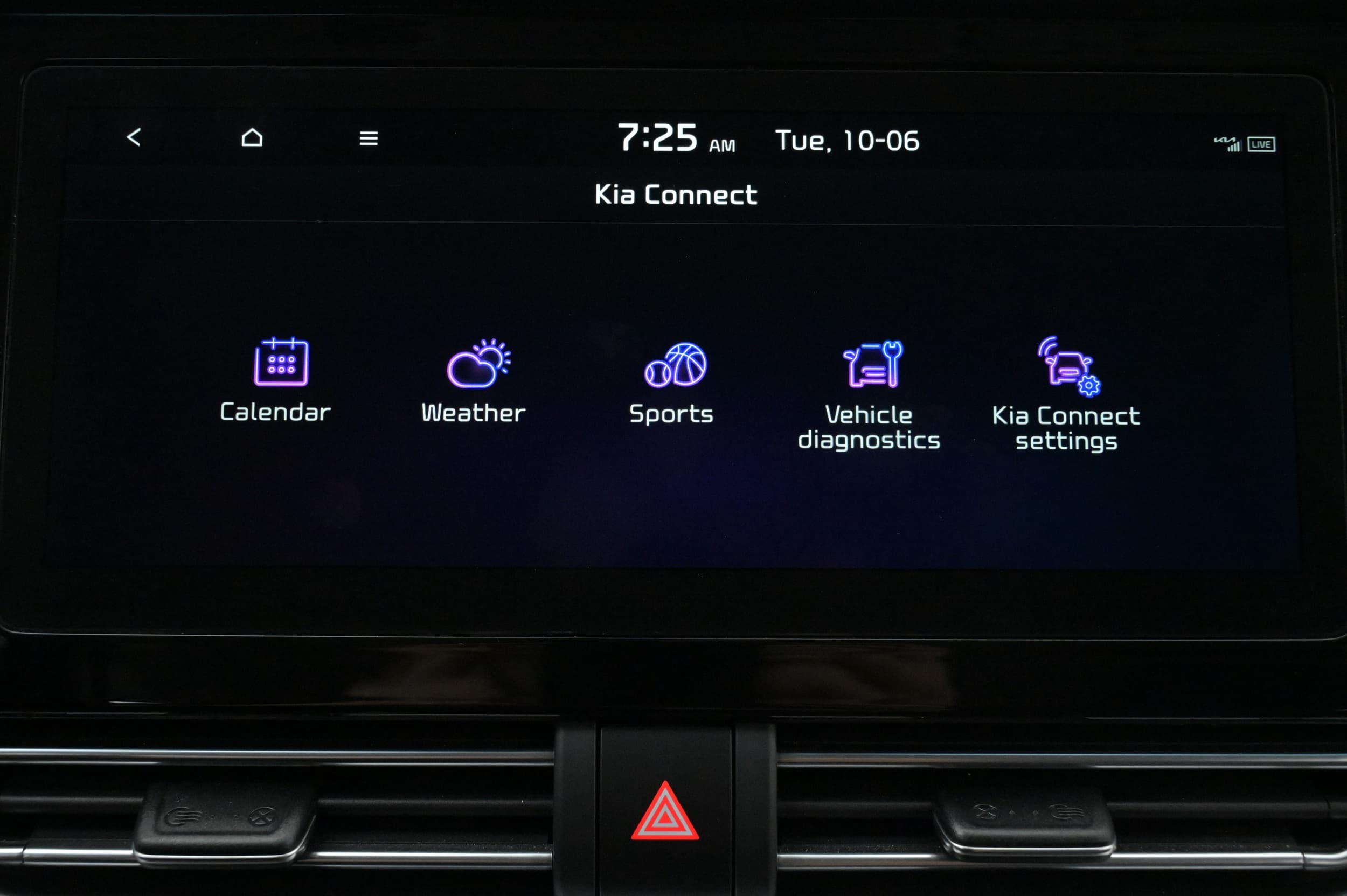 Kia e-Niro