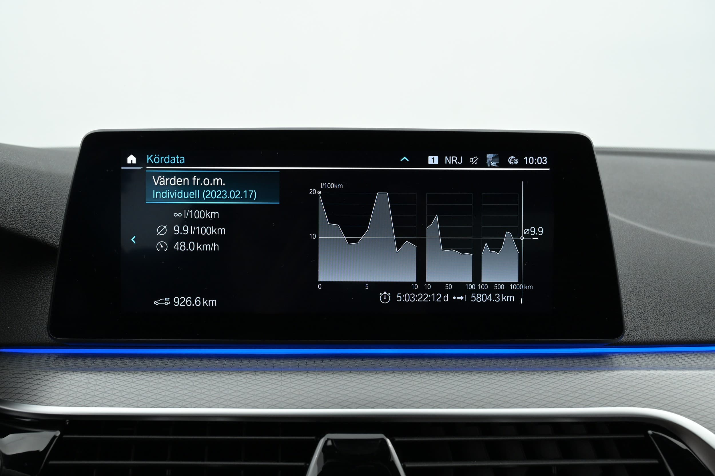 BMW 530e