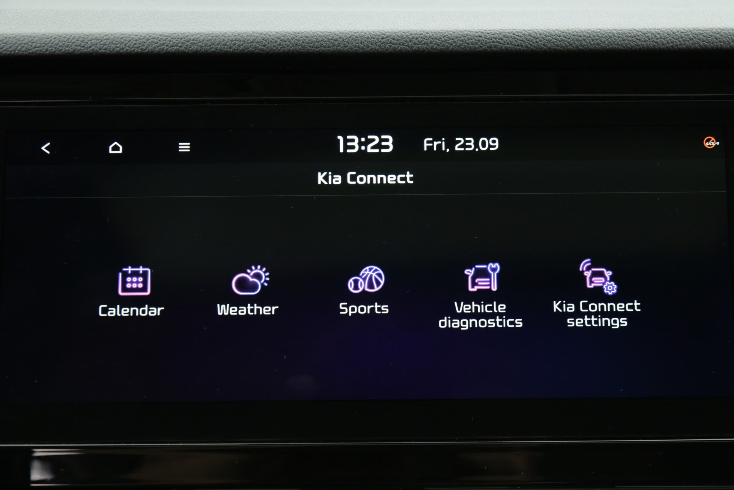 Kia e-Niro