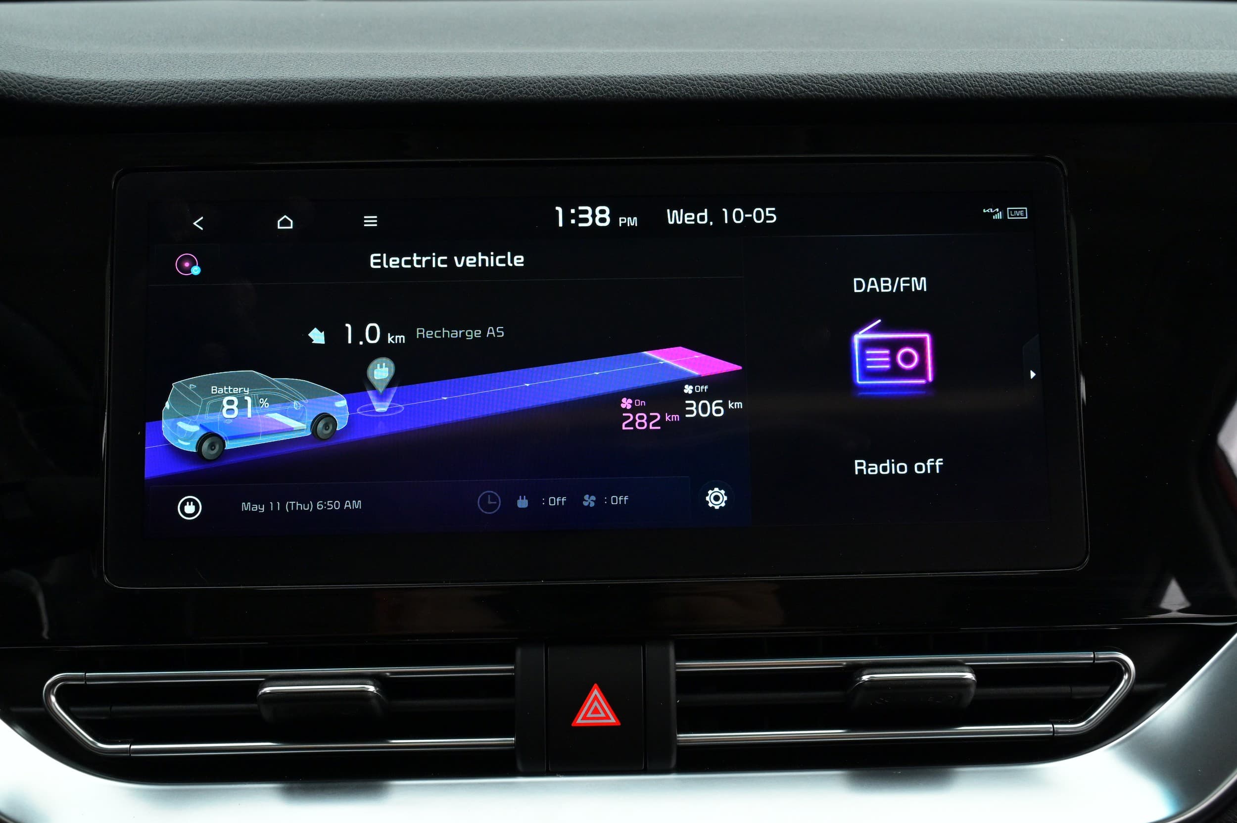 Kia e-Niro