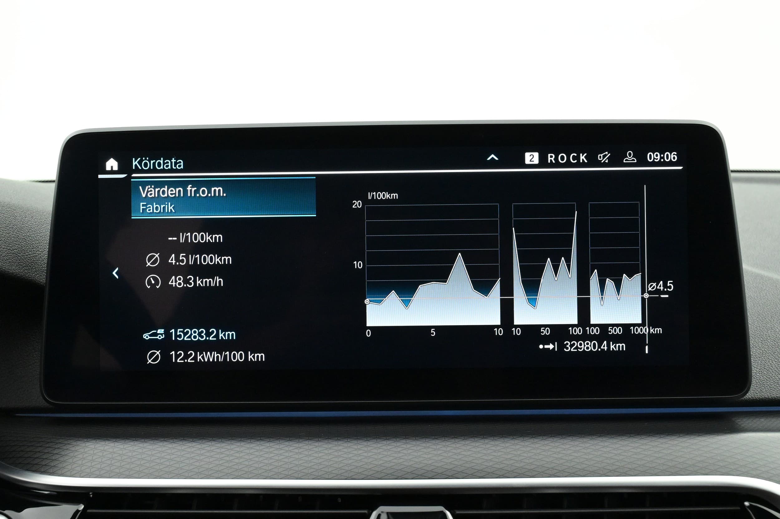 BMW 530e